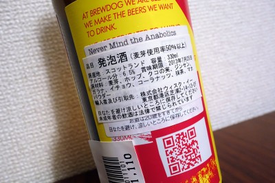 Never Mind The Anabolics 原材料