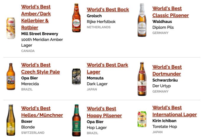 World Beer Awards 2025
Winners